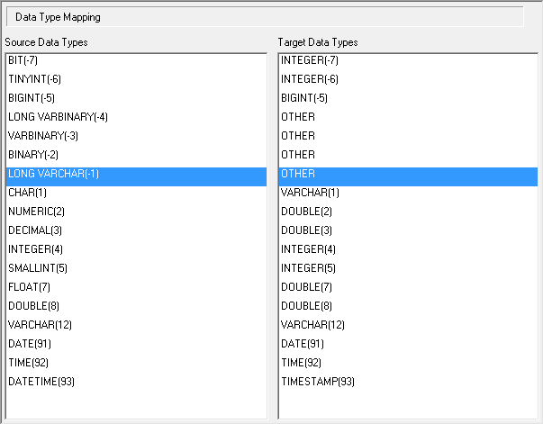 Data Type Mapping