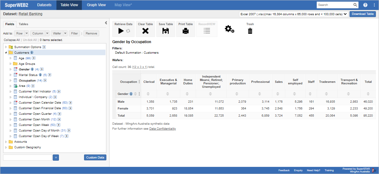 SuperWEB2 Table View