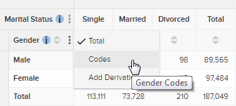 A table showing the sub menu with the codes option highlighted