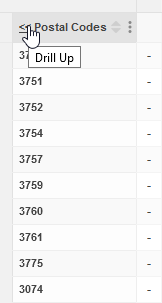 Clicking the back arrow in a table to navigate back up the levels of a hierarchical field