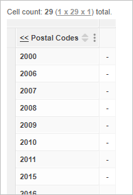 Postcodes are added as rows to a table with a cell count of 29 cells