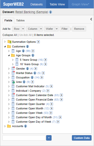 The SuperWEB2 Customise Table panel showing the contents under the Fields tab