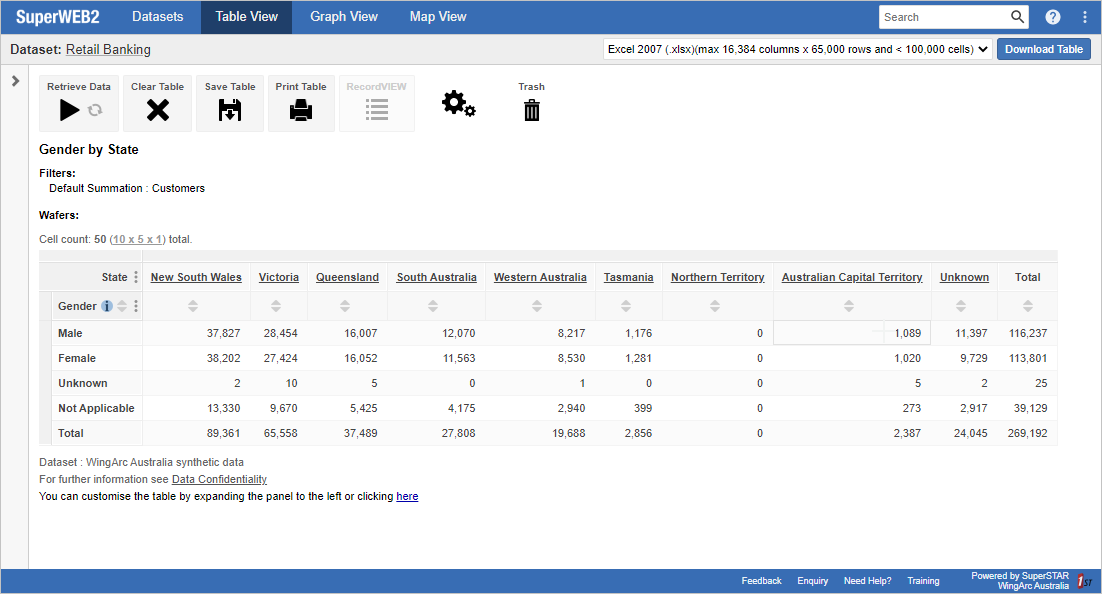 SuperWEB2 Table View with the Customise Table Panel hidden to permit all columns of a table to be displayed