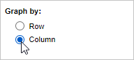 Graph By Row or Column options