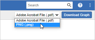 The Download Graph drop-down with options to download as PDF or PNG