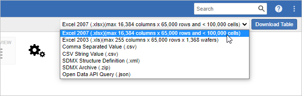 The Download Table drop-down box displaying the formats in which data can be downloaded