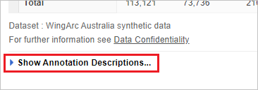 The Annotation Descriptions list is collapsed and the Show Annotation Descriptions option is displayed