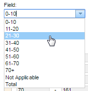 The Field drop-down list