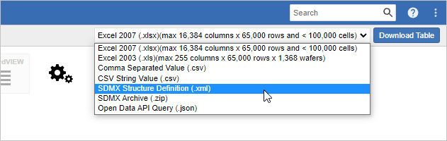 The Download Table drop-down list with the mouse pointer hovering over the SDMX option