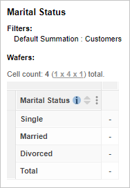 A table with Marital Status only