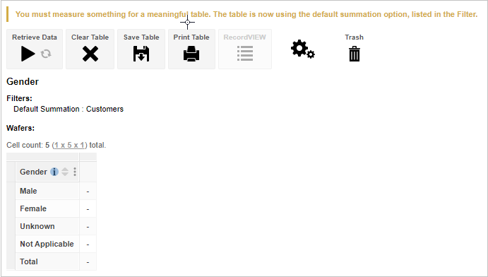 A table specifying that Customers has been added as the default summation