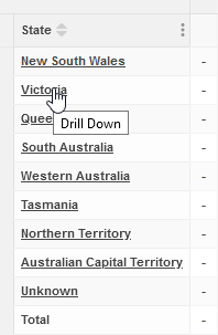 Clicking the name of a State withinin a hierarchical field in a table to navigate down through the hierarchy