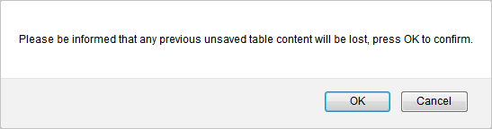 The Firefox browser dialog with the message Please be informed that any previous unsaved table content will be lost, press OK to confirm