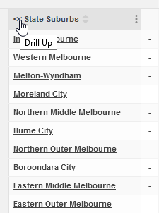 Clicking the back arrow in a table to navigate back up the levels of a hierarchical field