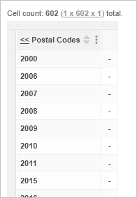 Postcodes are added as rows to a table with a cell count of 601 cells