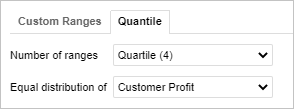The Quantile tab with Quartile and an equal distribution of Customer Profit selected