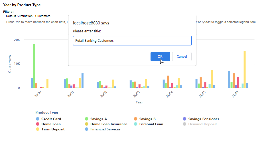 A column chart with the title editing dialog open, a new title (Retail Banking Customers) entered, and the mouse pointer hovering over the OK button