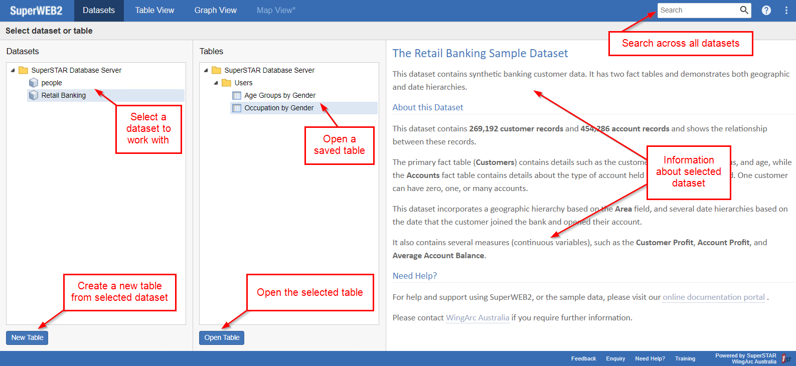 SuperWEB2 Datasets page with key parts explained