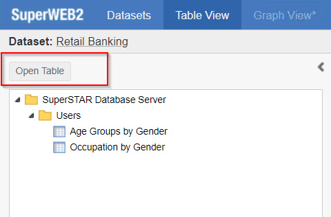 A SuperWEB2 dataset with read-only tables configured only displaying tables