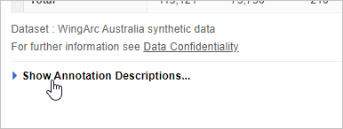 Clicking on Show Annotation Descriptions