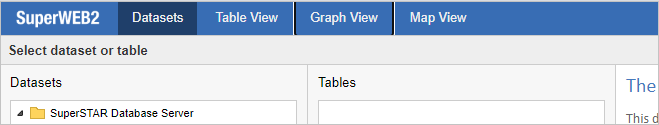 SuperWEB2 tab bar showing the Graph View tab with the black ring focus highlighat