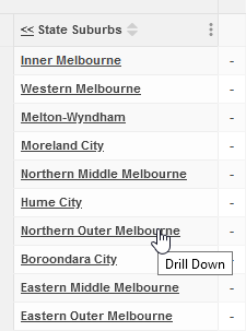 Clicking the name of a State Suburb on a hierarchical field in a table to navigate down through the hierarchy