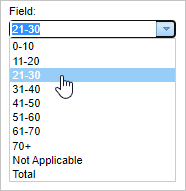 The Field drop-down list