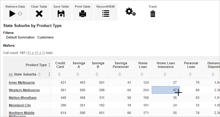 Table View with the RecordVIEW button available and the mouse pointer hovering over a selected cell