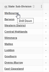 Clicking the name of a State Sub-Divison within a hierarchical field in a table to navigate down through the hierarchy