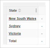 A table containing the three items selected in the previous image in the rows