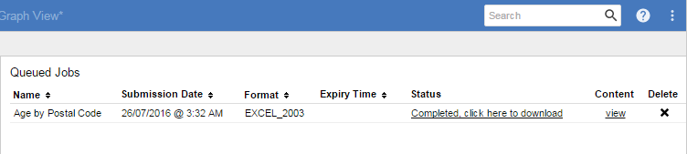 The Queued Jobs view showing the table Postal Codes by Age is ready for download