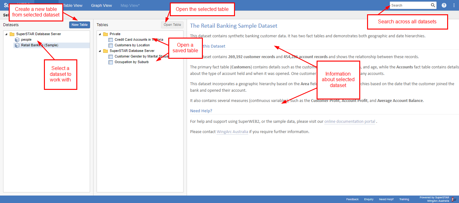 An annotated guide to the dataset catalogue