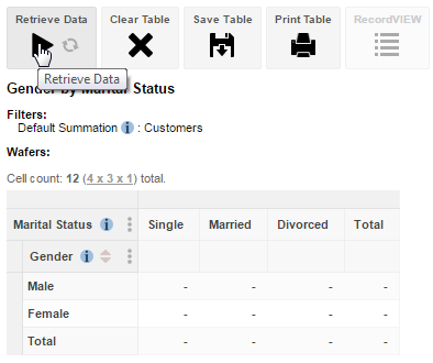 Clicking the Retrieve Data button to run the cross tabulation