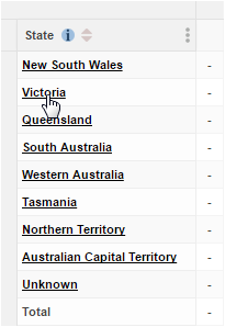 Clicking the name of a State on a hierarchical field in a table to navigate down through the hierarchy