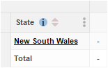 A table containing the specific field item (state) that was selected in the previous image