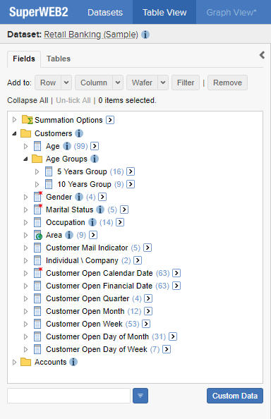 The Customise Table panel showing a list of field values and summation options
