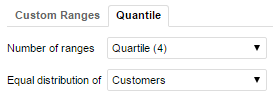 The Quantile tab with Quartile and an equal distribution of Customers selected