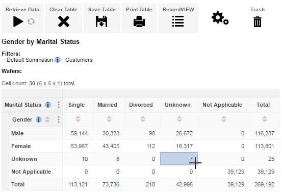 Table View with the RecordVIEW button available and the mouse pointer hovering over a selected cell