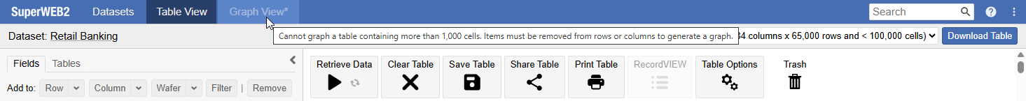 Data too big to be visualised error message