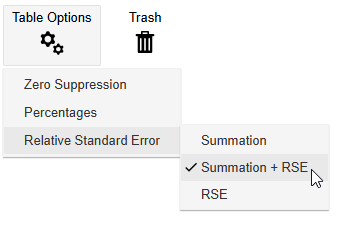 The SuperWEB2 settings menu with the Relative Standard Error submenu open and the Summation and RSE options selected