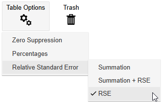 The SuperWEB2 settings menu with the Relative Standard Error submenu open and the RSE option selected