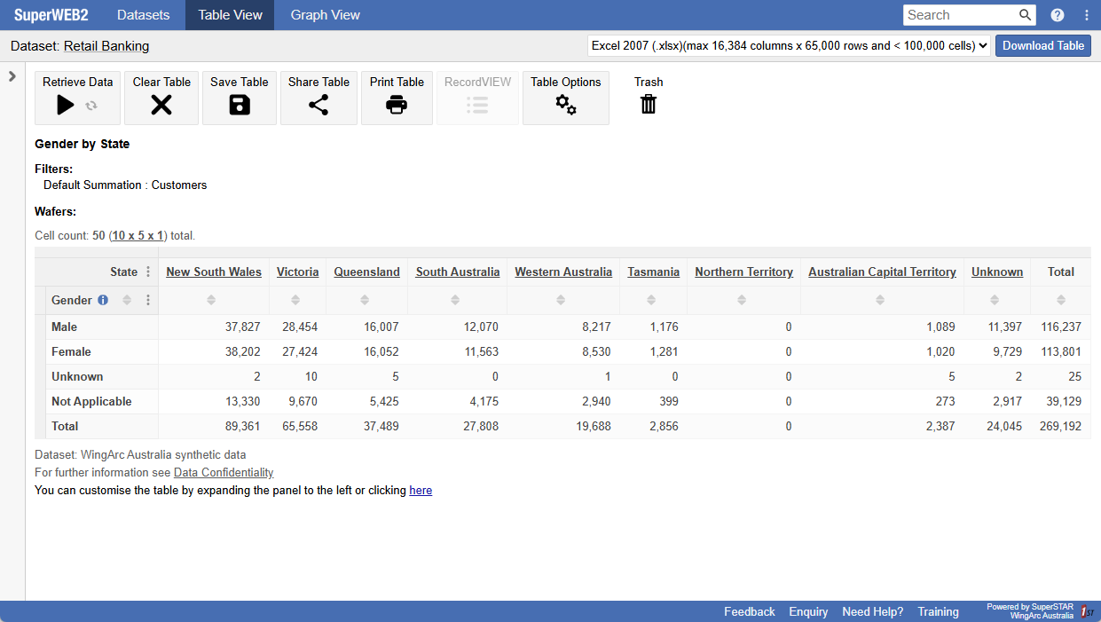 SuperWEB2 Table View with the Customise Table Panel hidden to permit all columns of a table to be displayed
