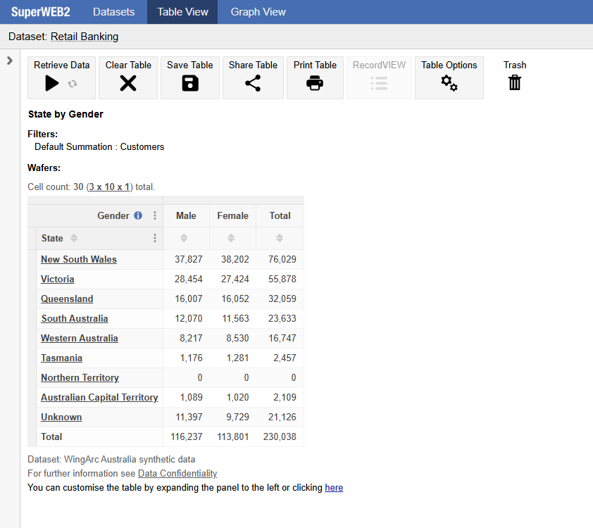 Table View with the Fields list collapsed
