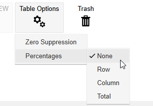 The Table Options menu expanded to show the Percentages Options