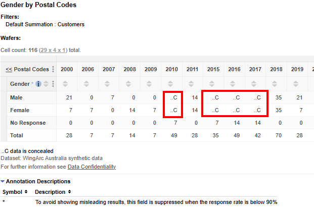 ReportingThresholds.png
