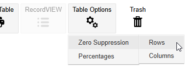The Table Options menu expanded to show the Zero Suppression sub-menu