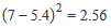 Variance3.png