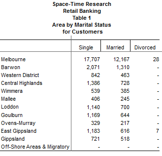 SX-Hierarchy3.png
