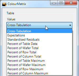 SX-ColourMatrix-Value.png
