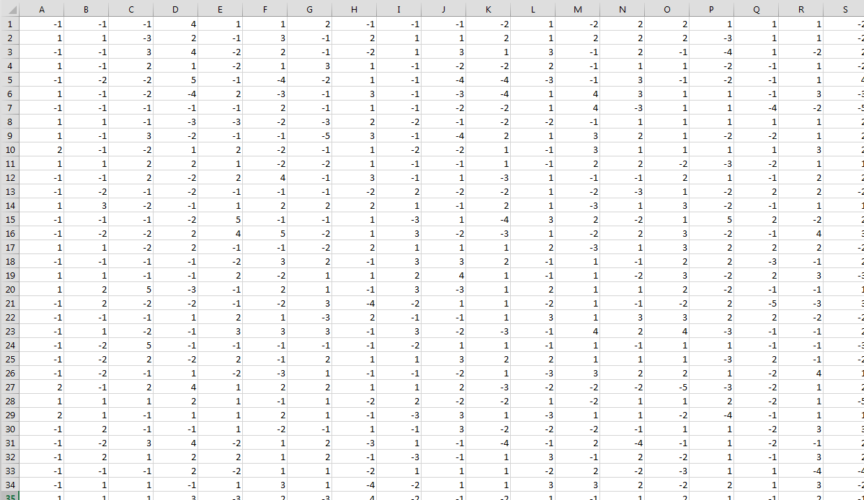 pTable.png